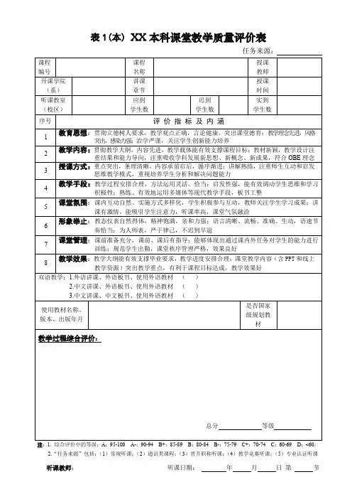 课堂教学质量评价表