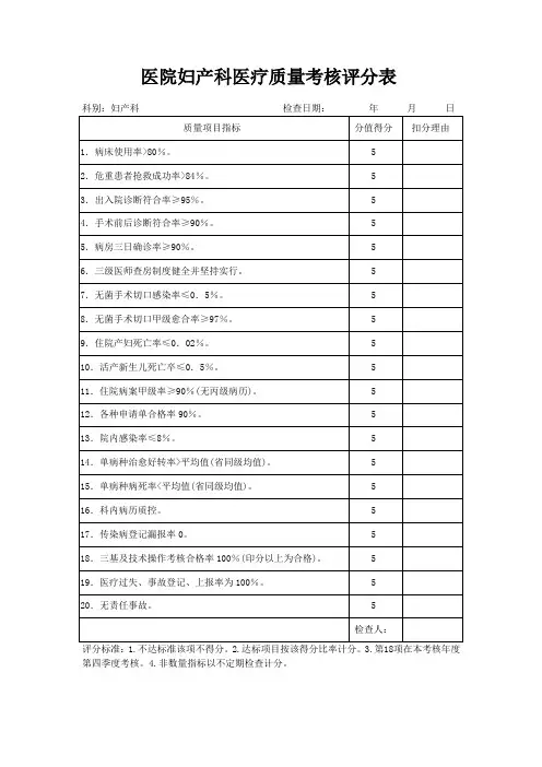 医院妇产科医疗质量考核评分表