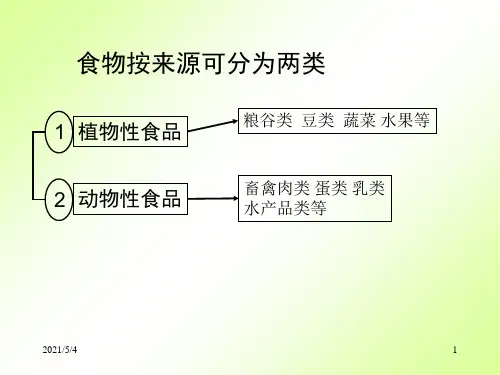 公共营养师课程(二十四)食品营养与食品加工基础
