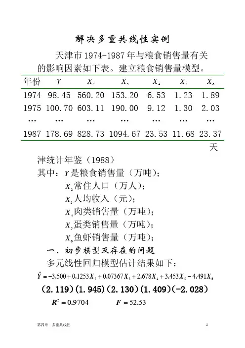 多重共线性示例
