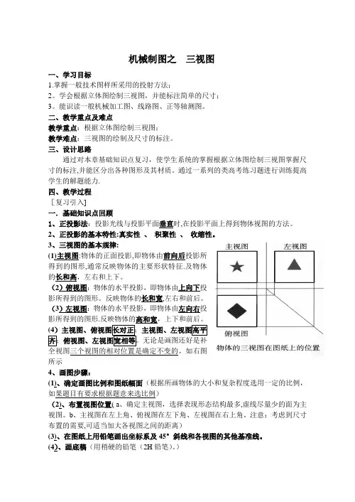 机械制图之三视图