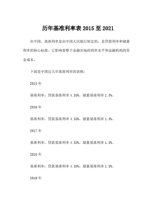 历年基准利率表2015至2021