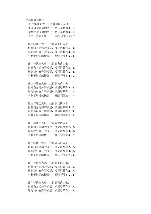 十二属相最佳楼层