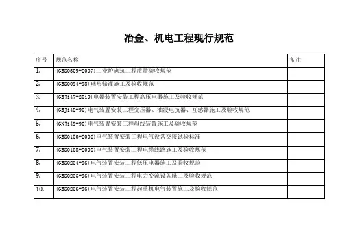 冶金机电行业规范