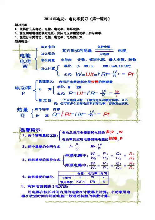 电功电功率复习导学案