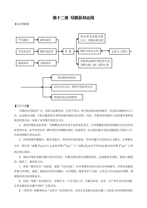 教师用导数及其应用1