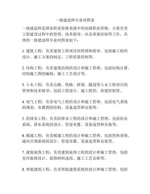 一级建造师专业对照表
