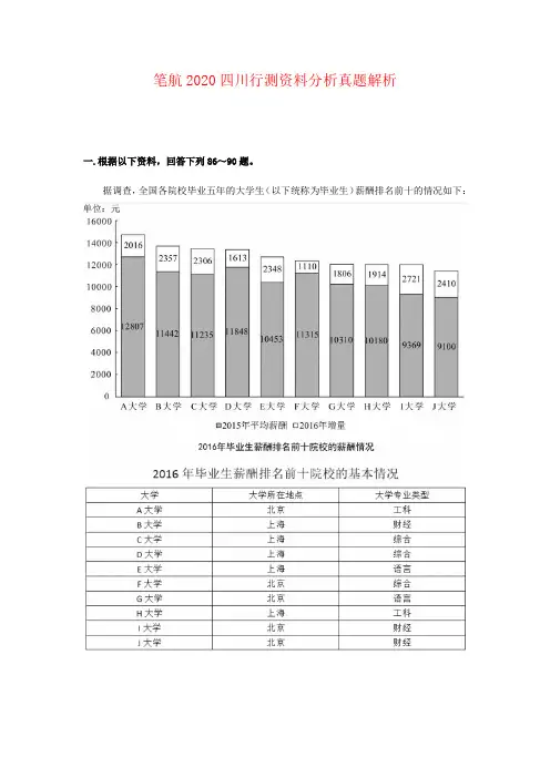 笔航2020四川行测资料分析真题解析