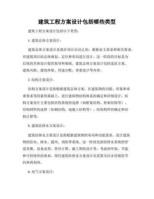 建筑工程方案设计包括哪些类型