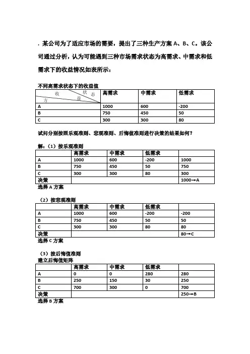 决策方法练习题
