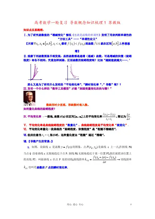 高考数学一轮复习 导数概念知识梳理1 苏教版