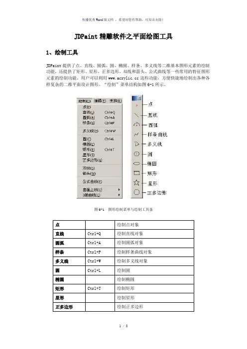 JDPaint精雕软件之平面绘图工具