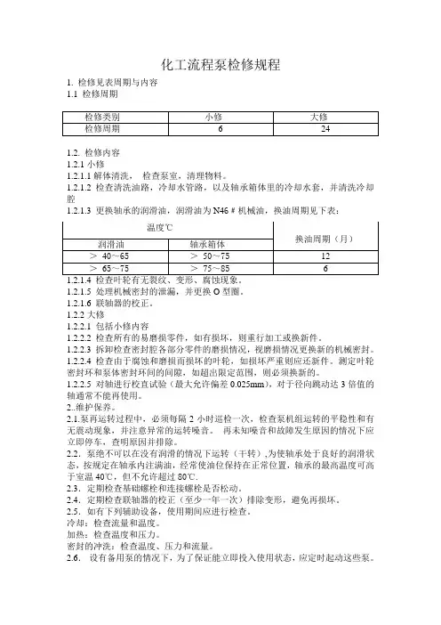 化工流程泵检修规程