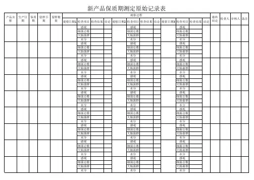 新产品保质期测定原始记录表