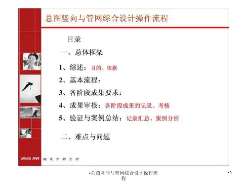 总图竖向与管网综合设计操作流程课件