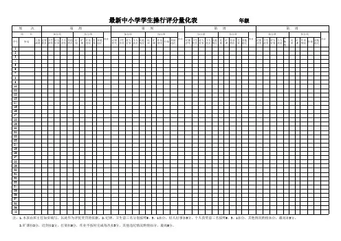 标准中小学学生操行评分量化表
