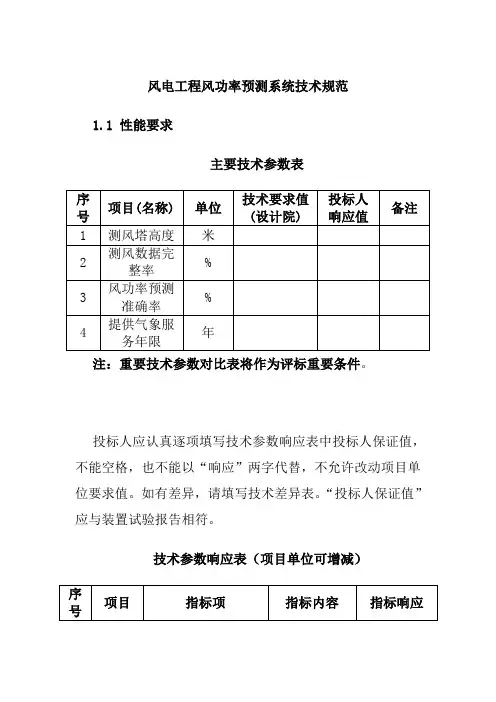 风电工程风功率预测系统技术规范