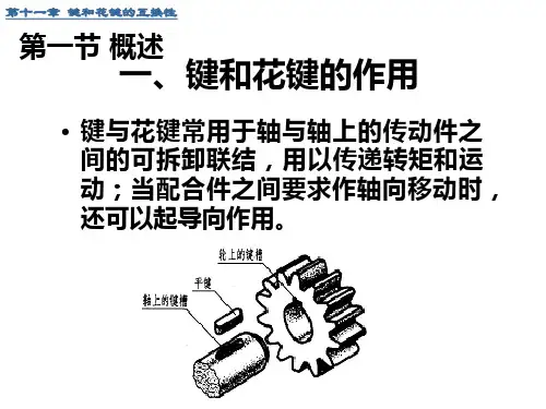 键和花键的互换性