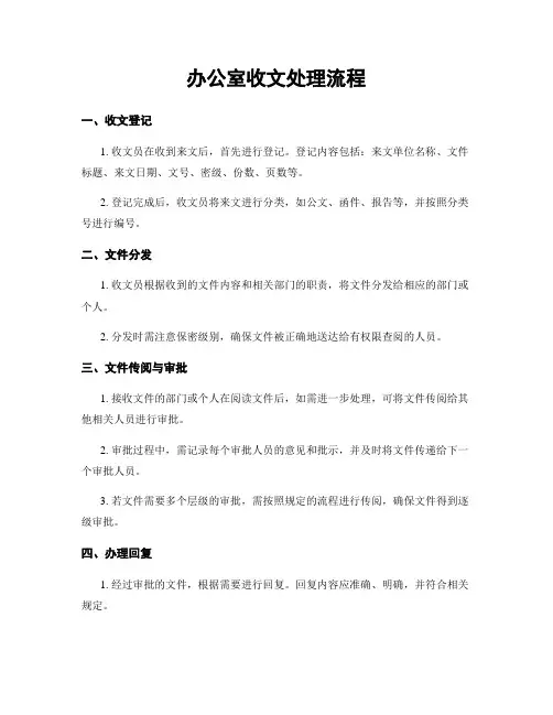 办公室收文处理流程