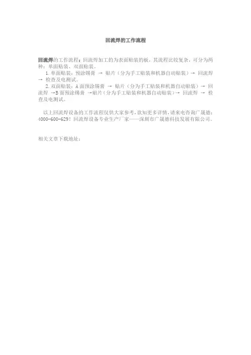 回流焊工作流程