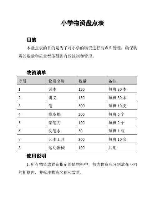 小学物资盘点表