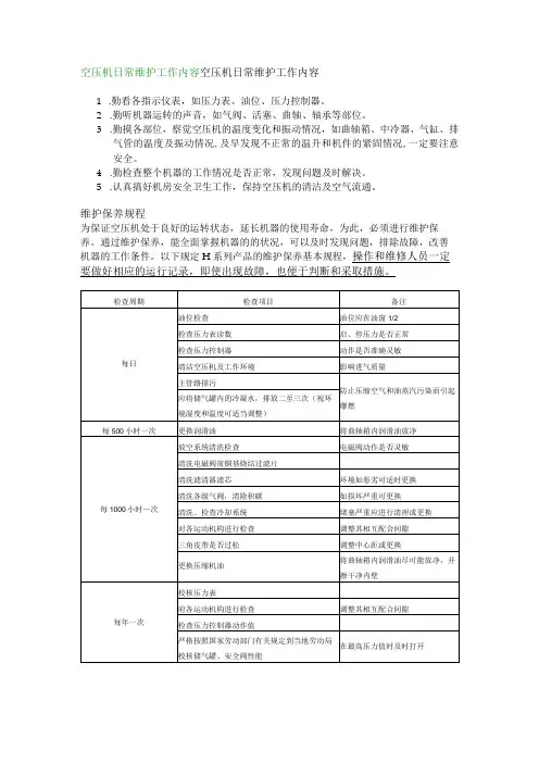 空压机日常维护工作内容