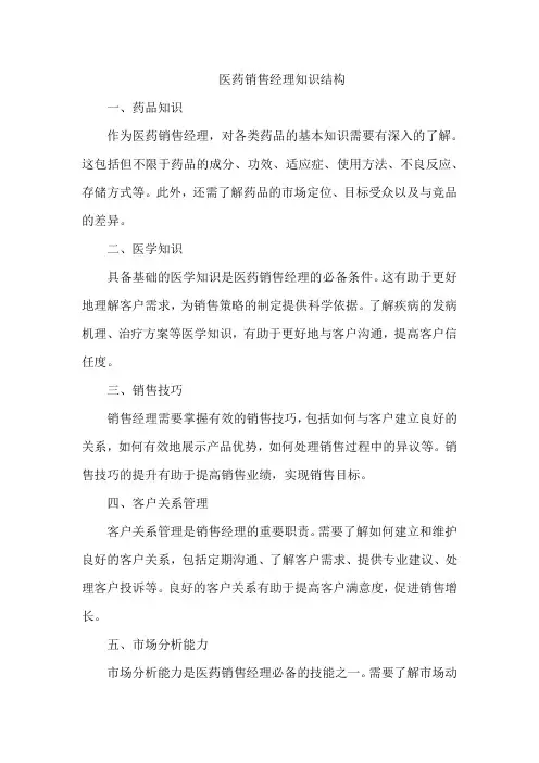 医药销售经理知识结构