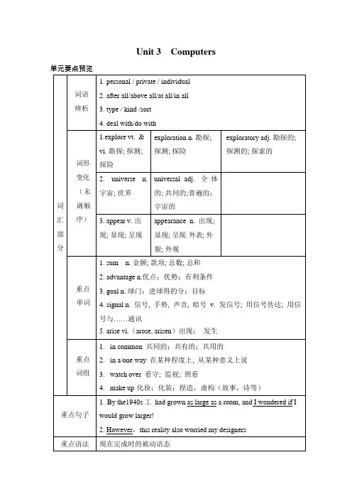 高中英语人教版必修二Unit3知识点汇总及强化练习(可编辑修改word版)