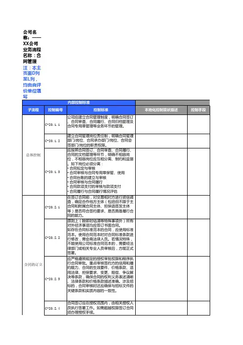 内部控制评价工作底稿 合同管理