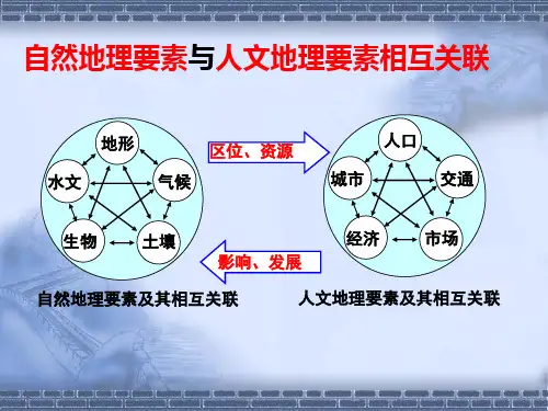 自然地理要素与人文地理要素相互关联