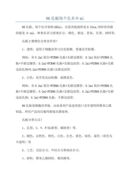 96孔板每个孔多少ml