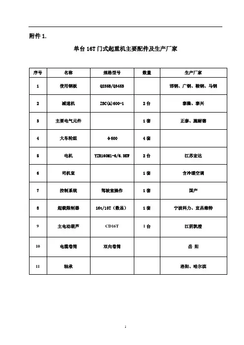 16T龙门吊参数