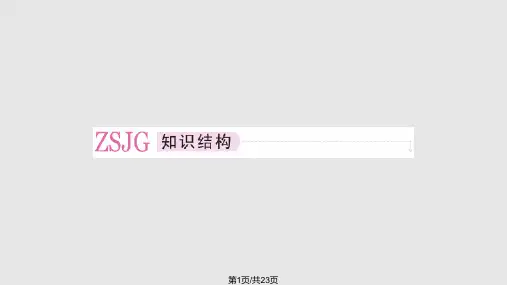 成才之路高一物理人教必修章末PPT课件