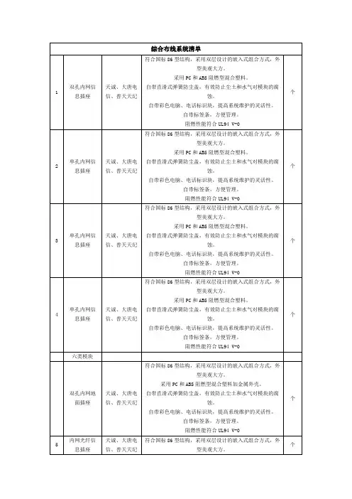 综合布线系统清单