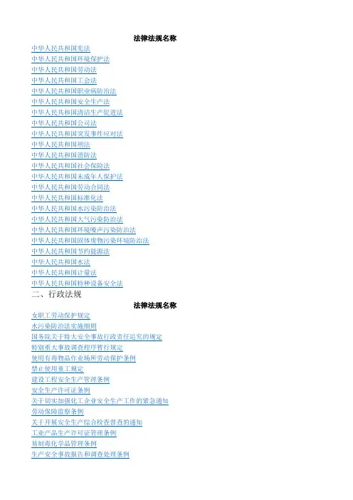 化工企业安全法律清单.xls