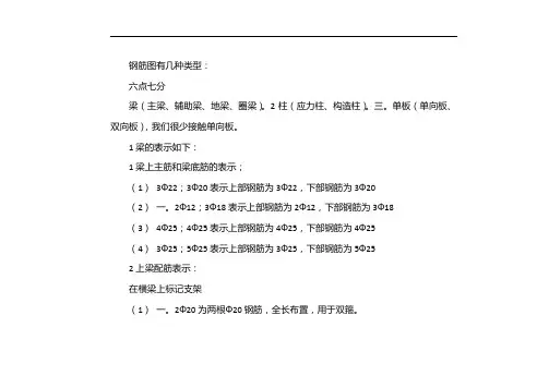 钢筋图纸符号大全收藏