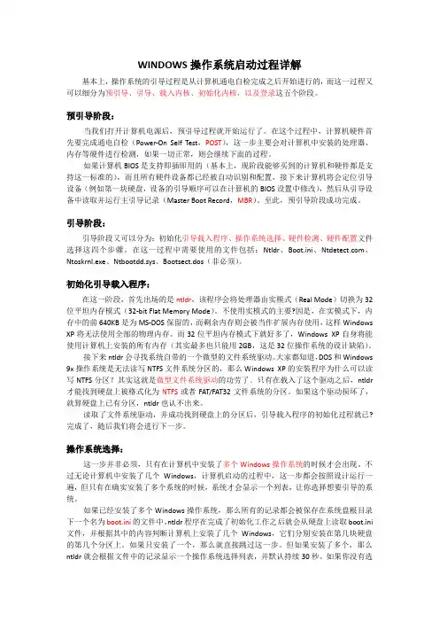 WINDOWS操作系统启动过程详解