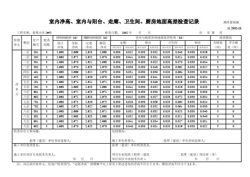 室内净高、室内与阳台、走廊、卫生间、厨房地面高差检查记录