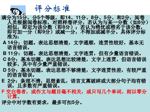 大学英语四级作文——漫画作文