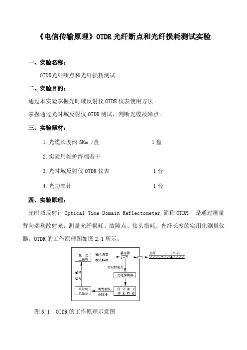 《电信传输原理》OTDR光纤断点和光纤损耗测试实验