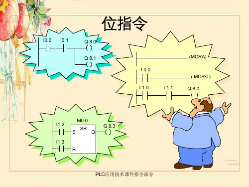 PLC应用技术课件指令部分