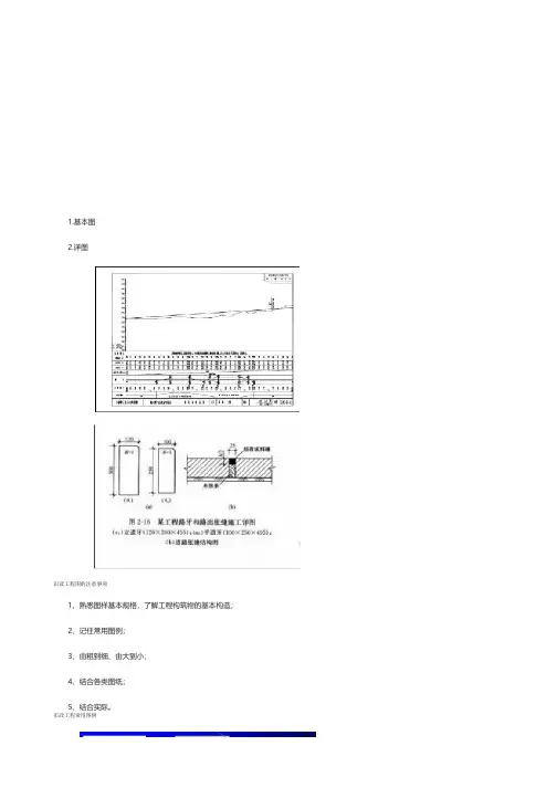 公路(道路)施工识图非常全面