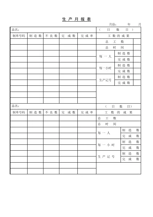 生产月报表
