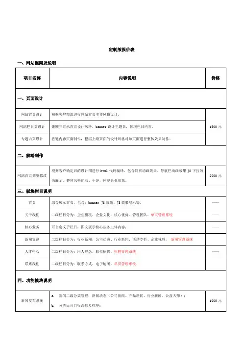 网站建设报价表