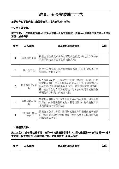 工艺50：洁具、五金安装施工工艺