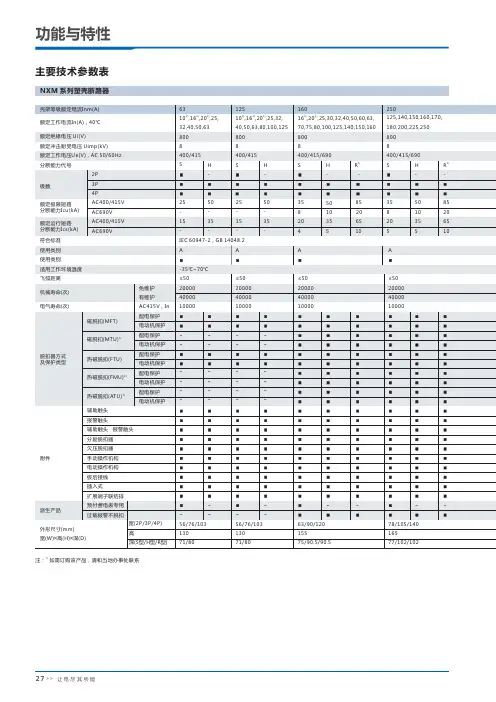 NXM 系列塑壳断路器选型