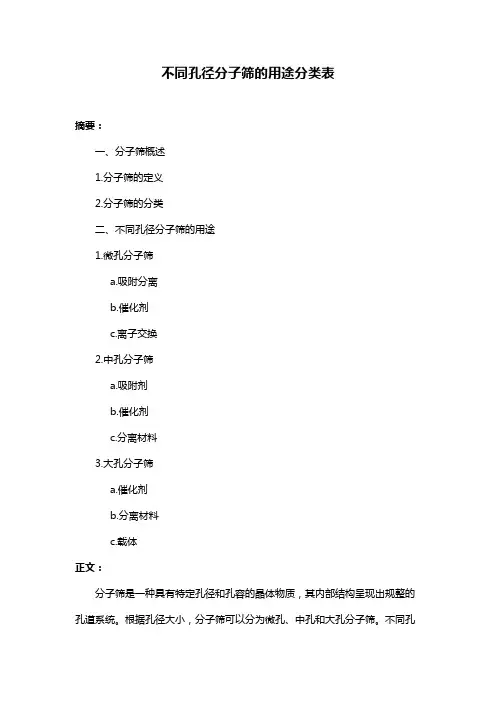 不同孔径分子筛的用途分类表