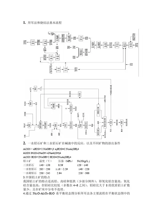 复习资料