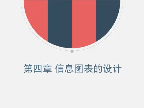 《信息图标编辑》教学课件—第4章 信息图表的设计