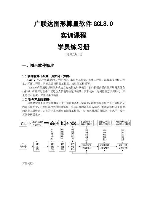 广联达操作步骤
